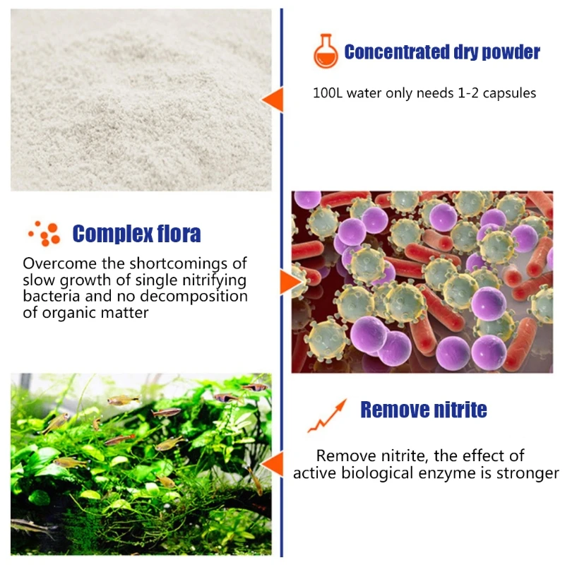 50 قطعة/زجاجة خزان حوض السمك ا - مراجعة Aquarium Plant Liquid Fertilizer وسعره