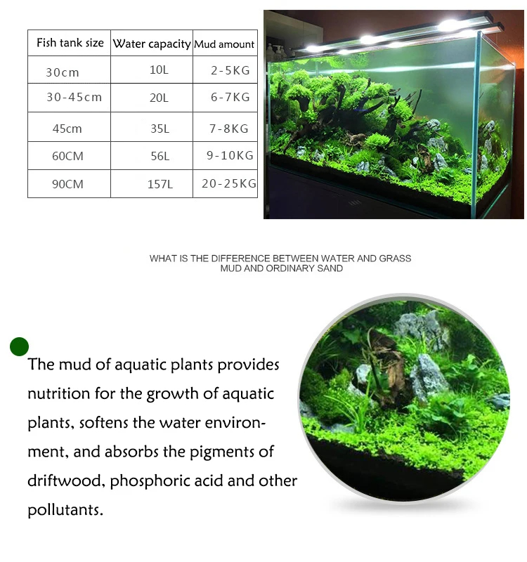 خزان الأسماك المياه العشب الطي - مراجعة Aquarium Plant Liquid Fertilizer وسعره