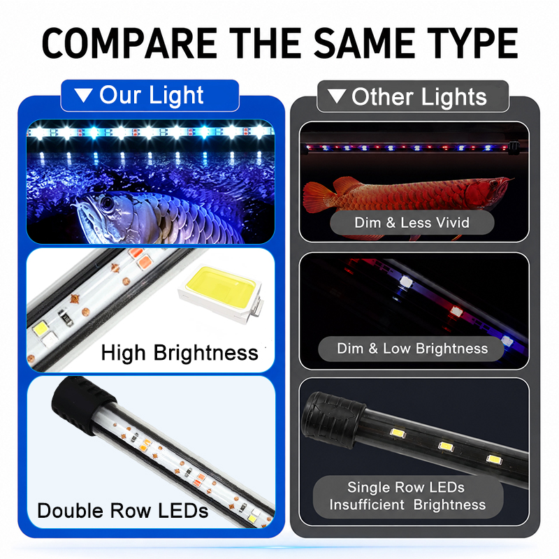 شريط إضاءة LED كامل الطيف بطول - مراجعة Aquarium Planted Substrate وسعره