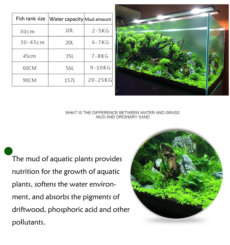 نباتات أحواض السمك ، التربة ،  - مراجعة Aquarium Planted Substrate وسعره